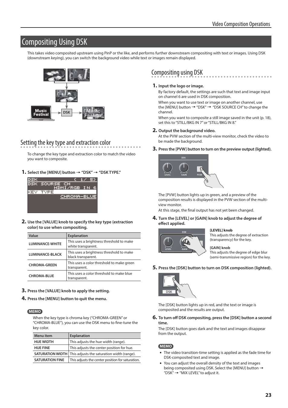 Compositing using dsk, P. 23, Ompositing (p. 23 | Setting the key type and extraction color, Video composition operations | Roland V-60HD Multi-Format HD Video Switcher and UVC-01 USB Video Capture Kit User Manual | Page 23 / 48