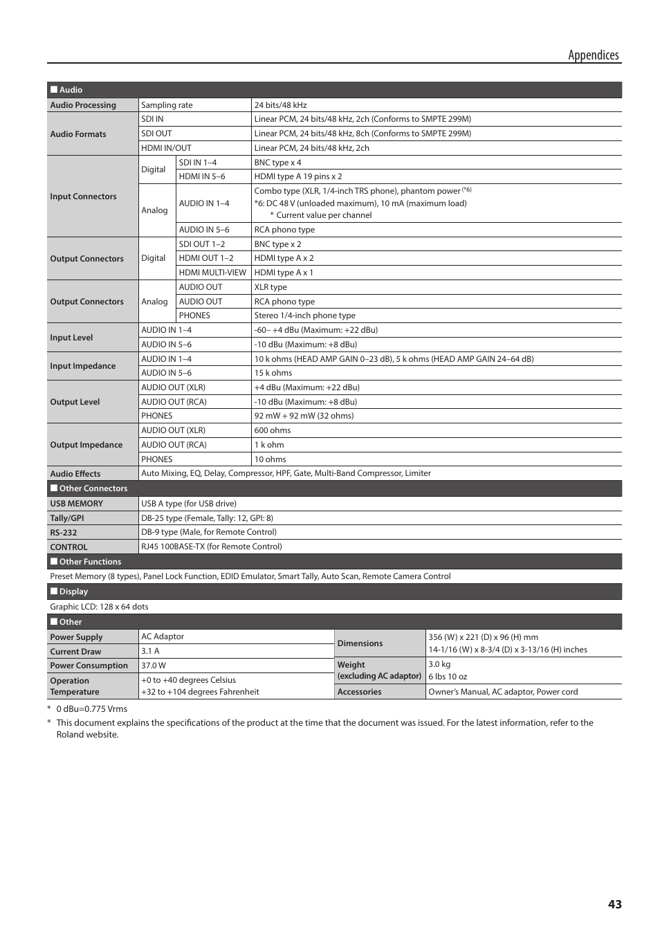 Appendices | Roland V-60HD Multi-Format HD Video Switcher and UVC-01 USB Video Capture Kit User Manual | Page 43 / 48