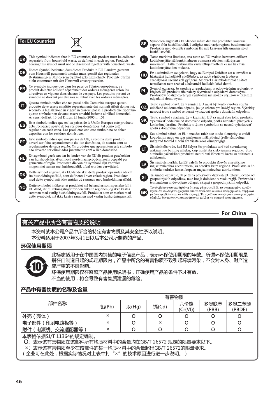 Roland V-60HD Multi-Format HD Video Switcher and UVC-01 USB Video Capture Kit User Manual | Page 46 / 48