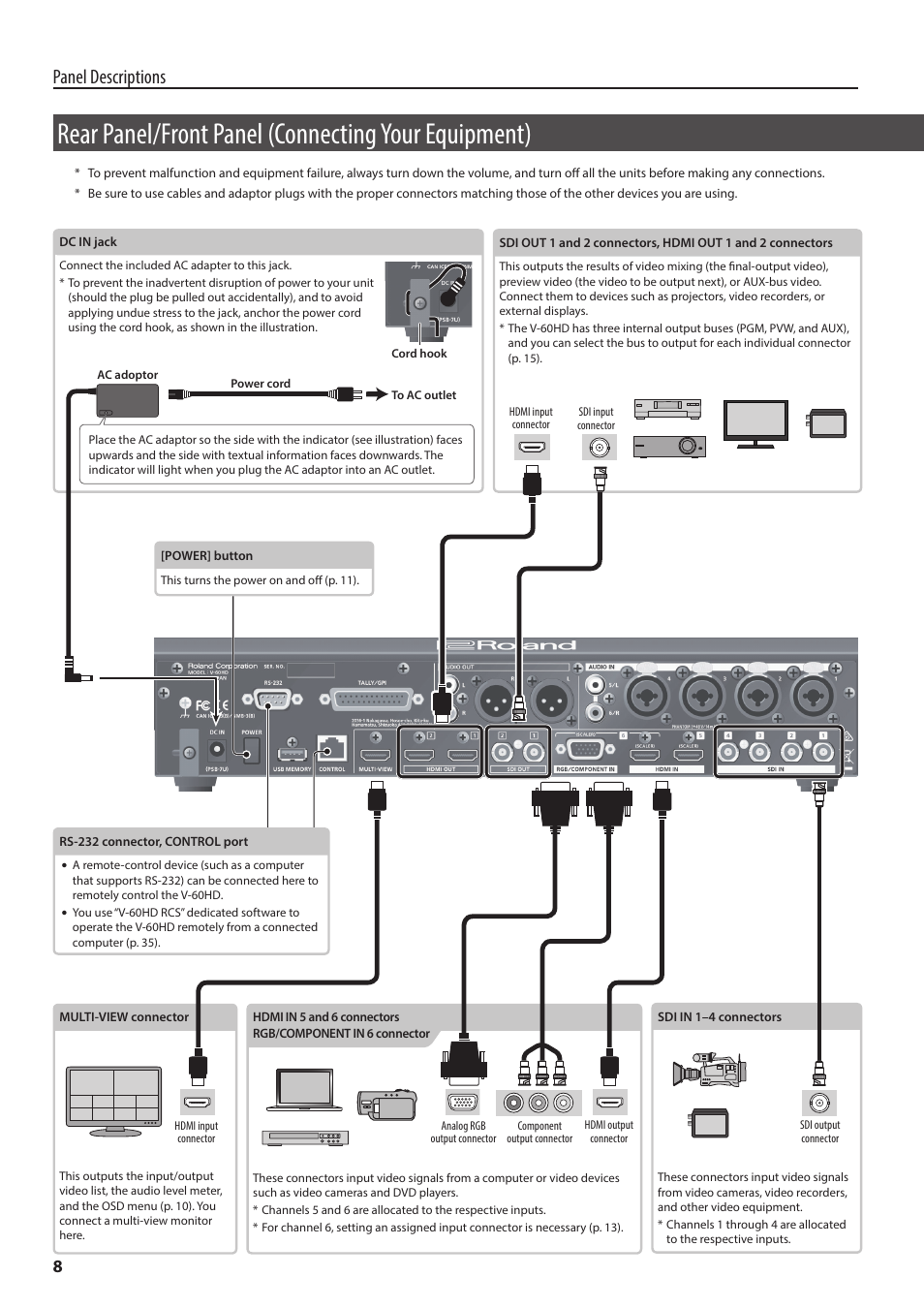 Rear panel/front panel (connecting your equipment), Panel descriptions | Roland V-60HD Multi-Format HD Video Switcher and UVC-01 USB Video Capture Kit User Manual | Page 8 / 48