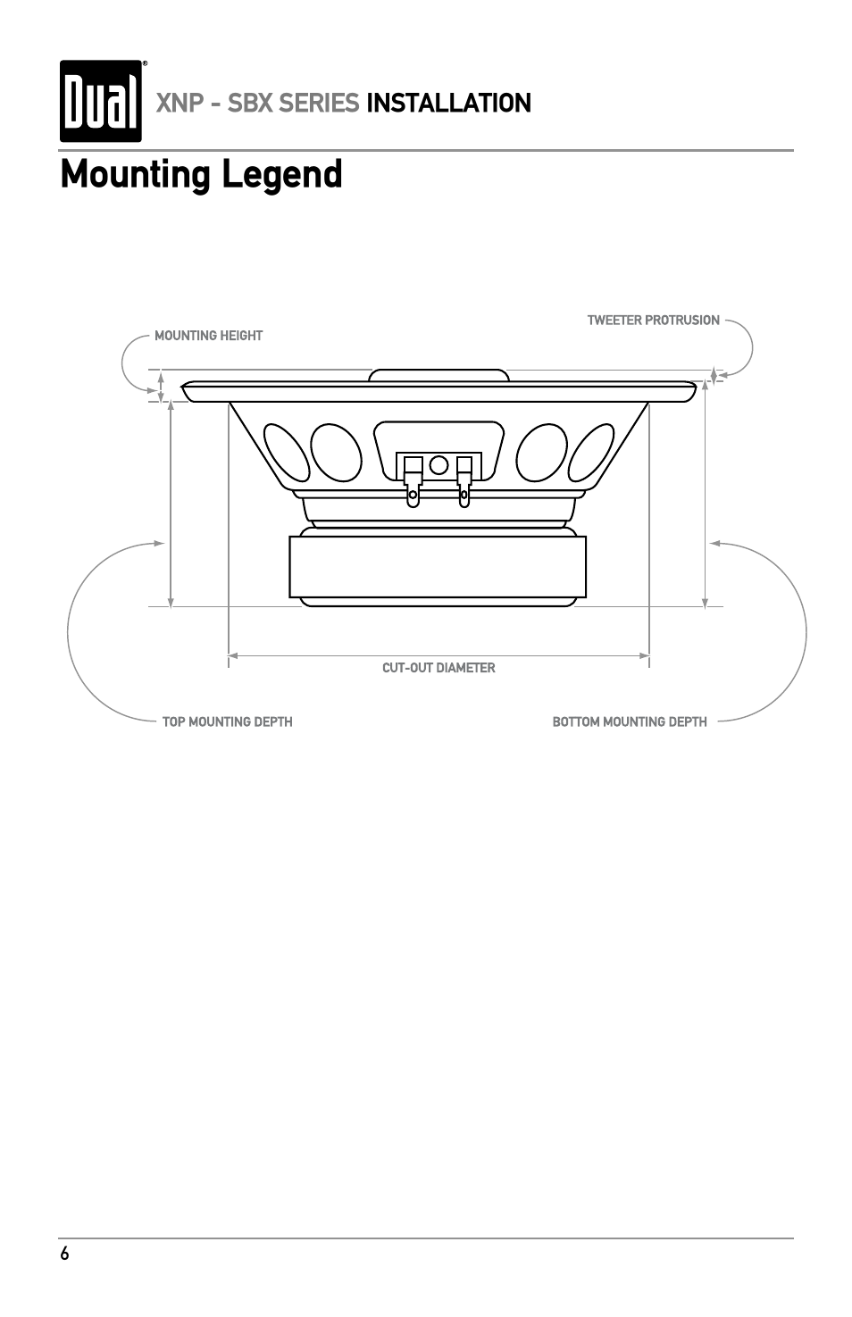 Mounting legend | Dual XNP553 User Manual | Page 6 / 8