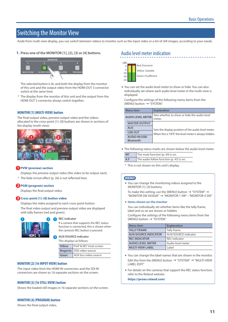 Switching the monitor view, Audio level meter indication, Basic operations | Roland V-160HD SDI/HDMI Streaming Video Switcher User Manual | Page 11 / 111