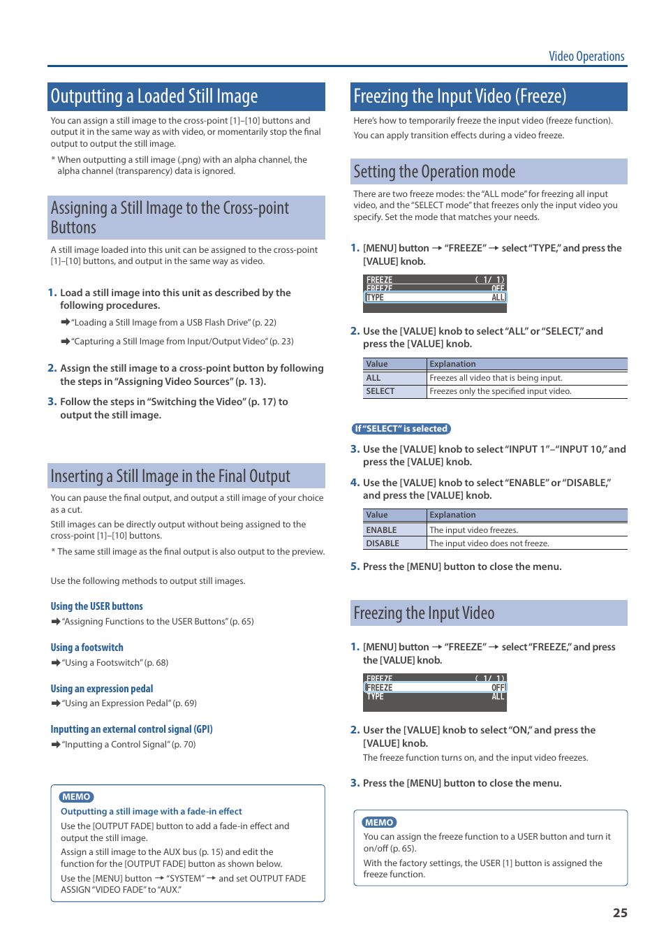Outputting a loaded still image, Freezing the input video (freeze), Assigning a still image to the cross-point buttons | Inserting a still image in the final output, Setting the operation mode, Freezing the input video, Video operations | Roland V-160HD SDI/HDMI Streaming Video Switcher User Manual | Page 25 / 111