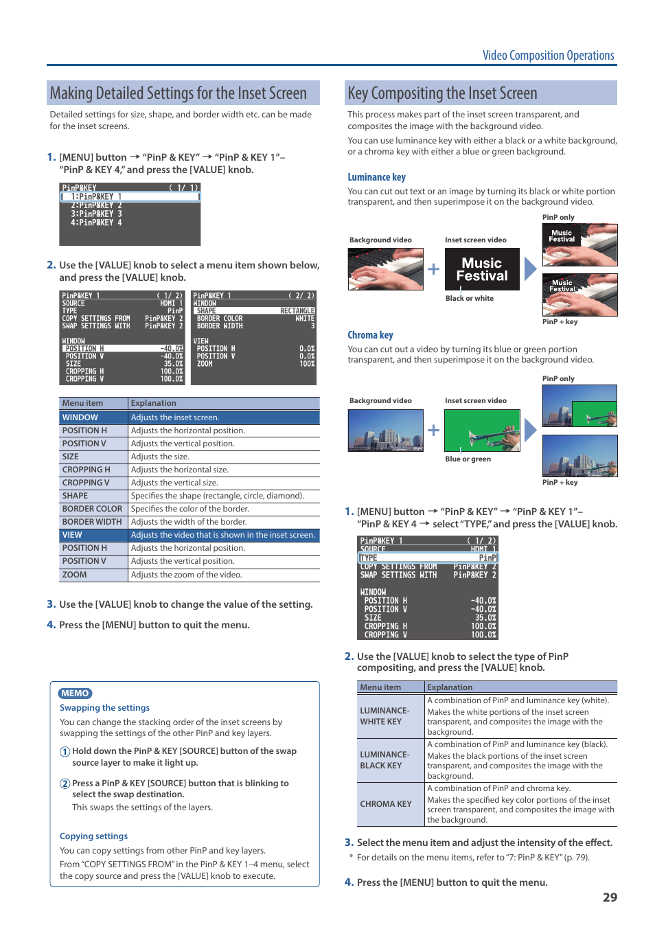 Making detailed settings for the inset screen, Key compositing the inset screen, Video composition operations | Roland V-160HD SDI/HDMI Streaming Video Switcher User Manual | Page 29 / 111