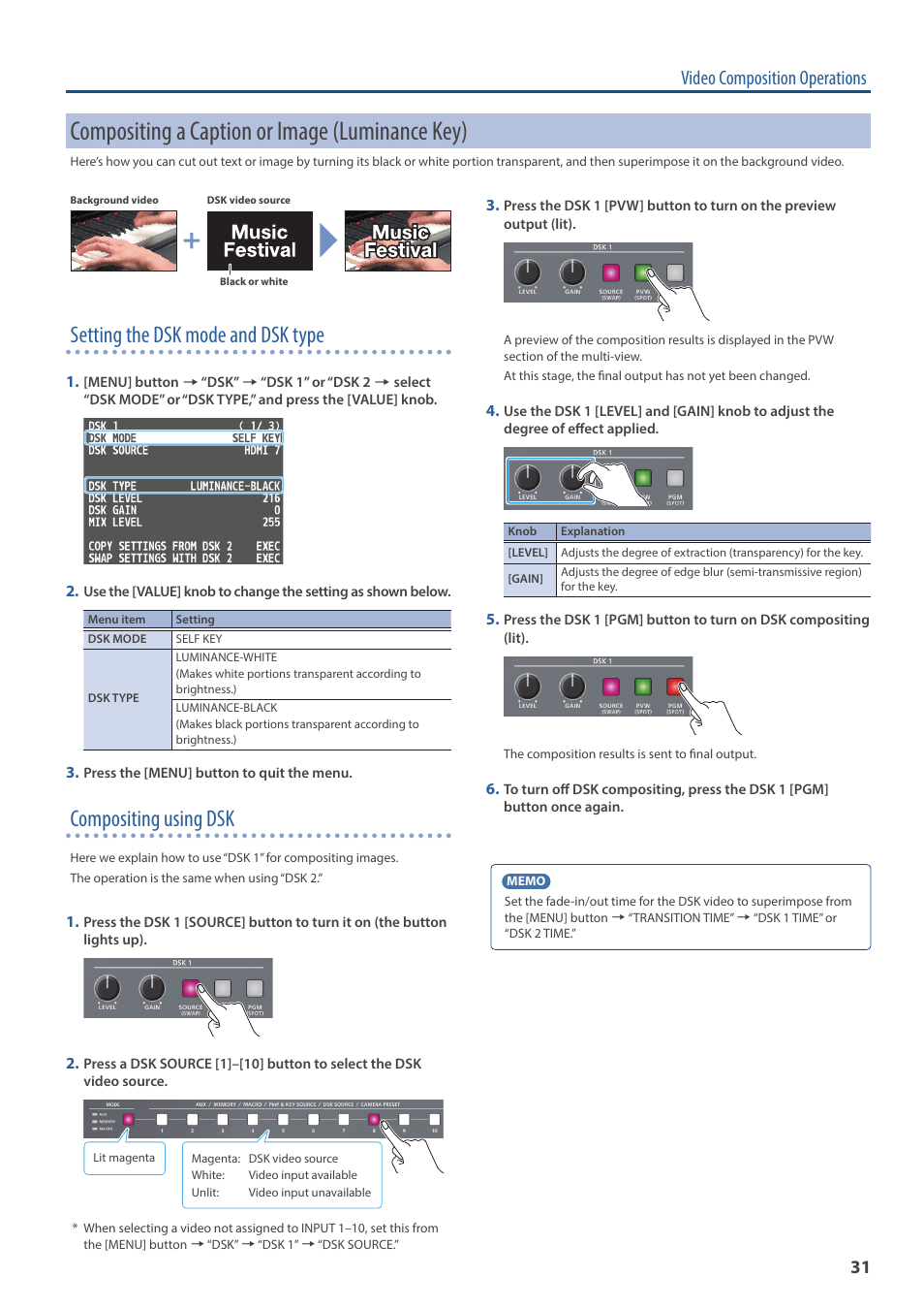 Compositing a caption or image (luminance key), Y (p. 31), Setting the dsk mode and dsk type | Compositing using dsk, Video composition operations | Roland V-160HD SDI/HDMI Streaming Video Switcher User Manual | Page 31 / 111