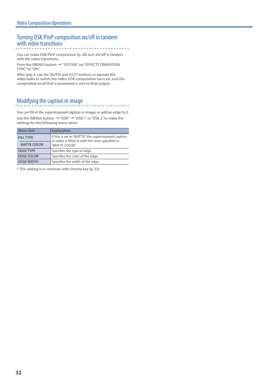 Modifying the caption or image, Video composition operations | Roland V-160HD SDI/HDMI Streaming Video Switcher User Manual | Page 32 / 111