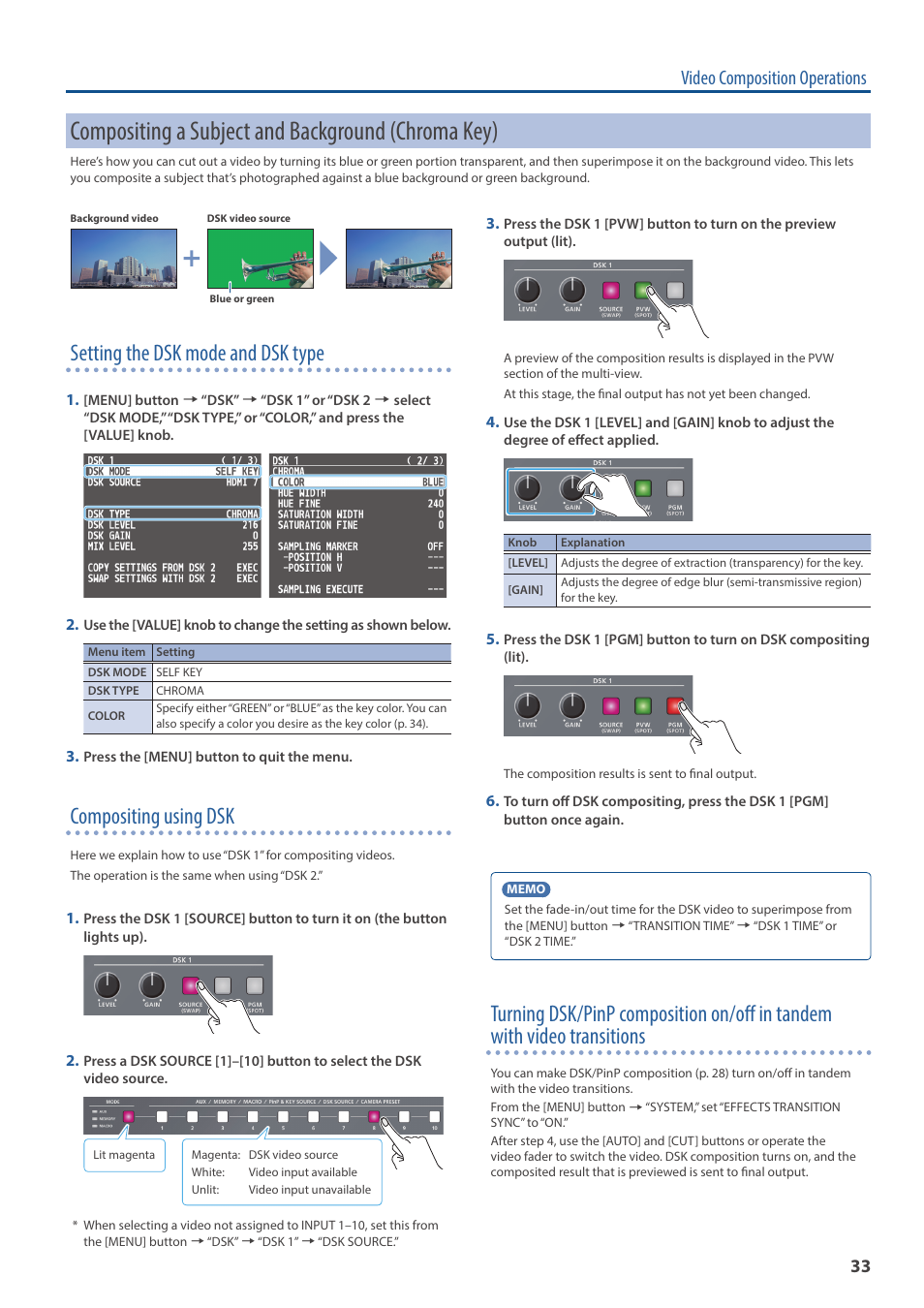 Compositing a subject and background (chroma key), Y (p. 33), Setting the dsk mode and dsk type | Compositing using dsk, Video composition operations | Roland V-160HD SDI/HDMI Streaming Video Switcher User Manual | Page 33 / 111