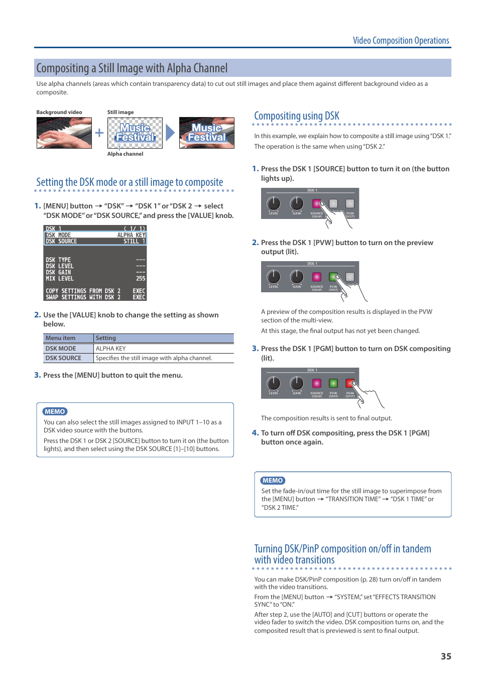 Compositing a still image with alpha channel, Y (p. 35), Setting the dsk mode or a still image to composite | Compositing using dsk, Video composition operations | Roland V-160HD SDI/HDMI Streaming Video Switcher User Manual | Page 35 / 111