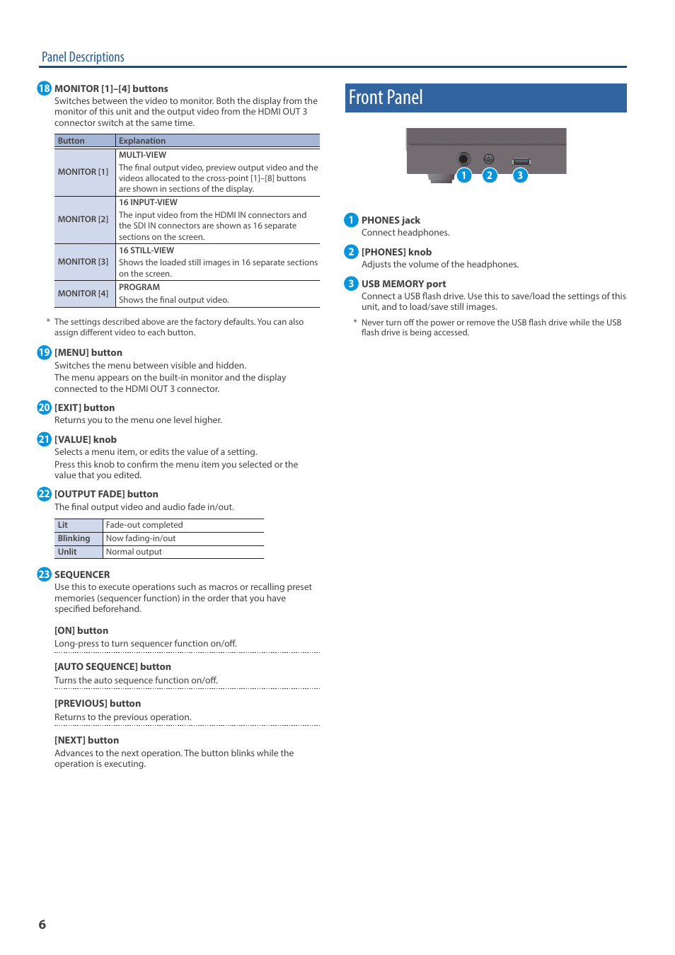 Front panel, Panel descriptions | Roland V-160HD SDI/HDMI Streaming Video Switcher User Manual | Page 6 / 111