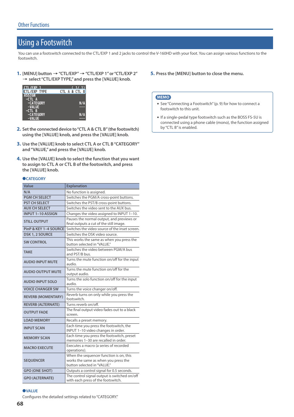 Using a footswitch, Using a footswitch” (p. 68), Other functions | Roland V-160HD SDI/HDMI Streaming Video Switcher User Manual | Page 68 / 111