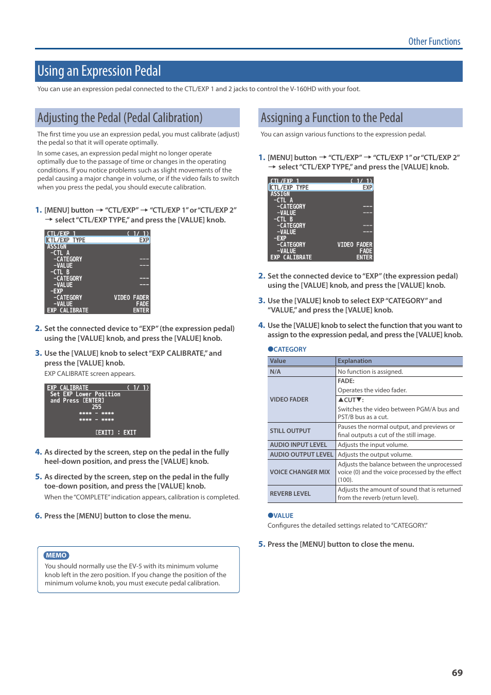 Using an expression pedal, Using an expression pedal” (p. 69), Adjusting the pedal (pedal calibration) | Assigning a function to the pedal, Other functions | Roland V-160HD SDI/HDMI Streaming Video Switcher User Manual | Page 69 / 111