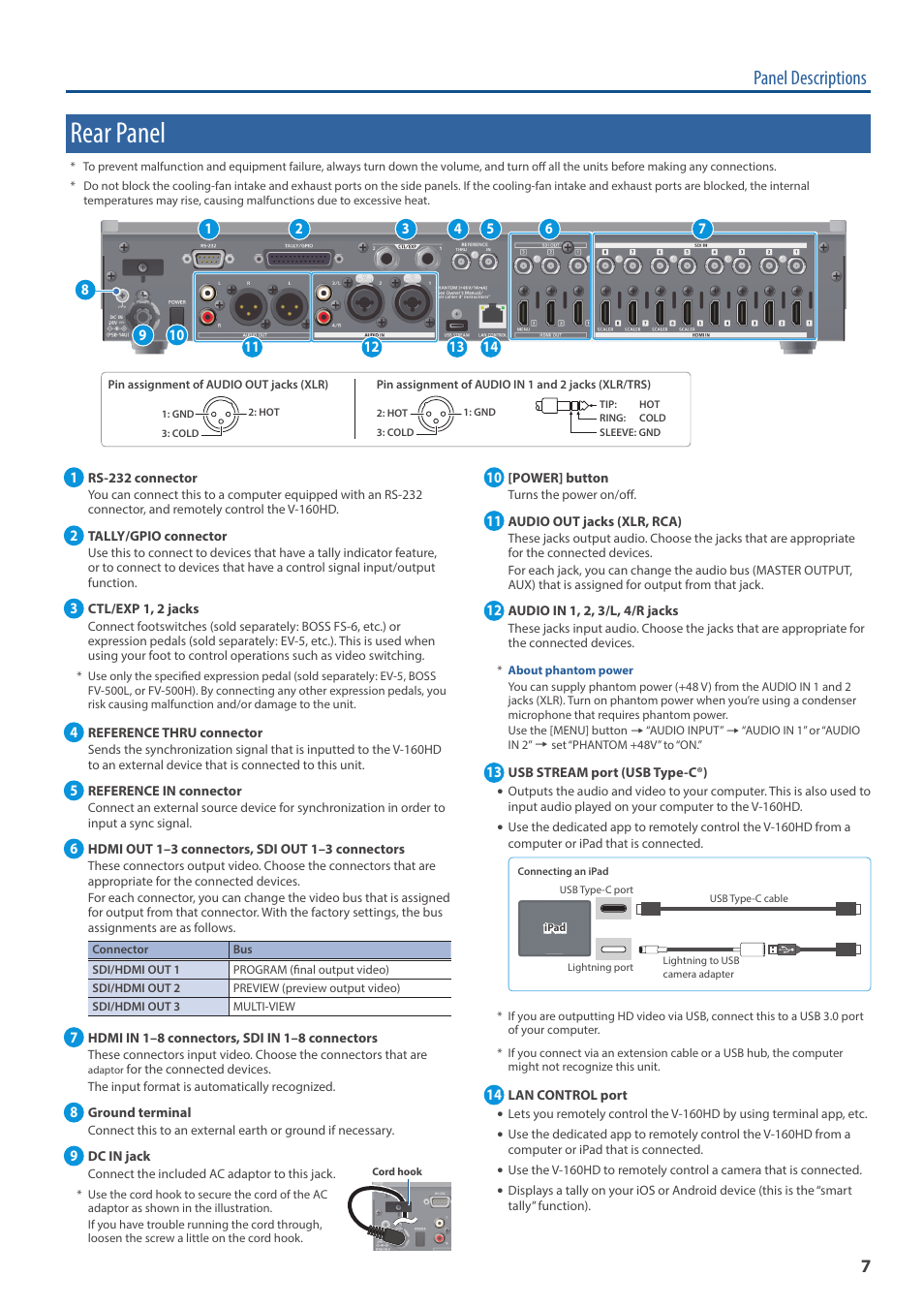 Rear panel, Panel descriptions | Roland V-160HD SDI/HDMI Streaming Video Switcher User Manual | Page 7 / 111