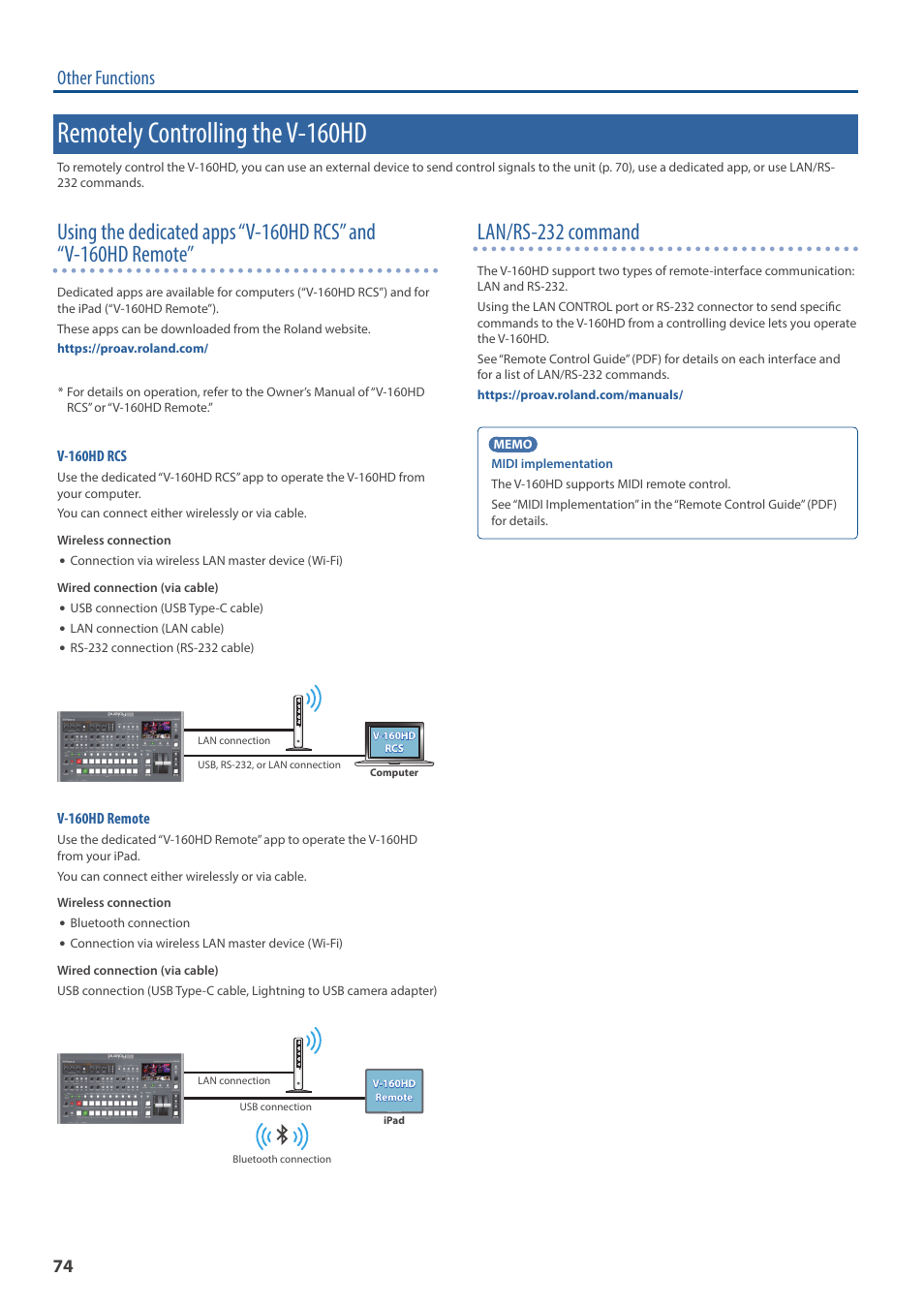 Remotely controlling the v-160hd, Ad (p. 74), Lan/rs-232 command | Other functions | Roland V-160HD SDI/HDMI Streaming Video Switcher User Manual | Page 74 / 111