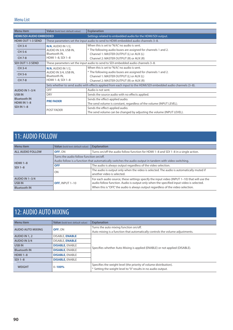 Audio follow, Audio auto mixing, Menu list | Roland V-160HD SDI/HDMI Streaming Video Switcher User Manual | Page 90 / 111