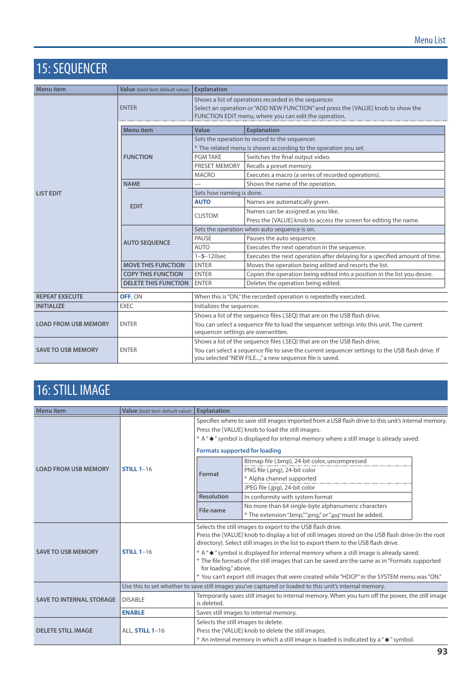 Sequencer, Still image, Menu list | Roland V-160HD SDI/HDMI Streaming Video Switcher User Manual | Page 93 / 111