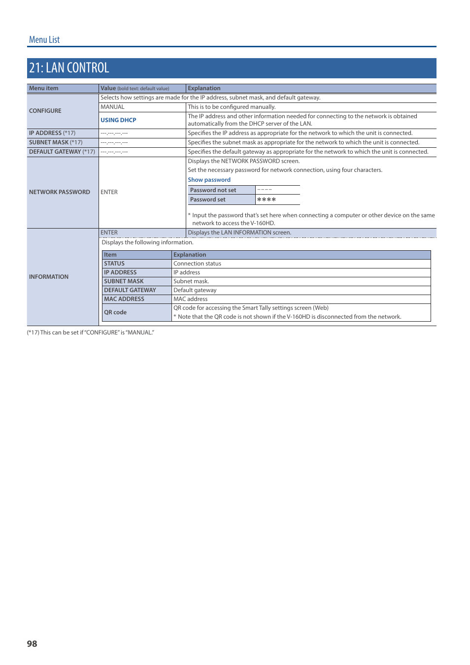 Lan control, Menu list | Roland V-160HD SDI/HDMI Streaming Video Switcher User Manual | Page 98 / 111