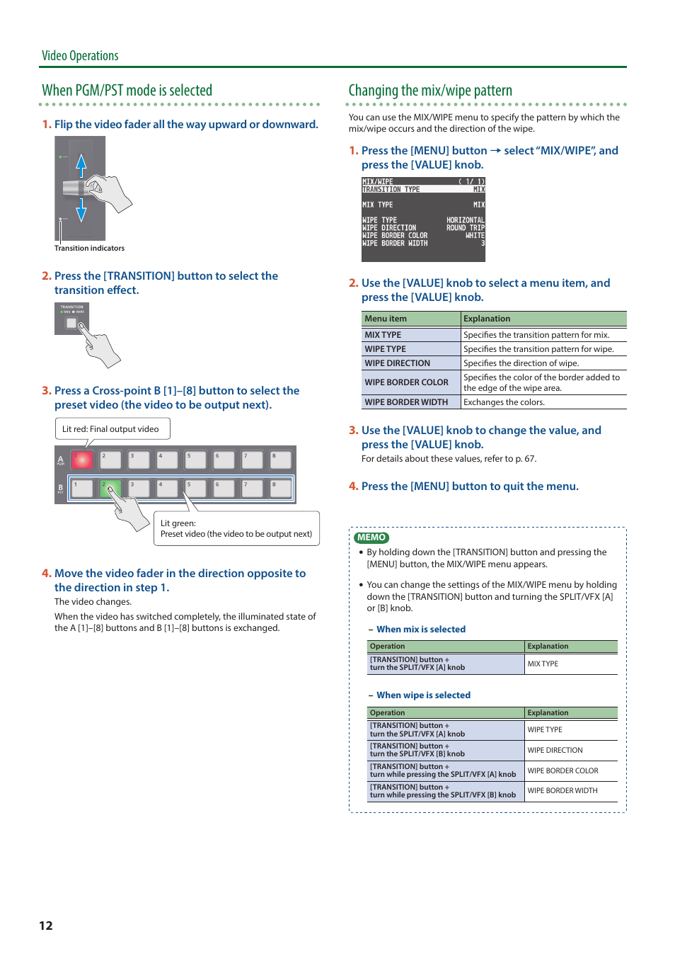 When pgm/pst mode is selected, Changing the mix/wipe pattern, Video operations | Roland V-8HD HDMI Video Switcher and UVC-01 USB Capture Device Kit User Manual | Page 12 / 110