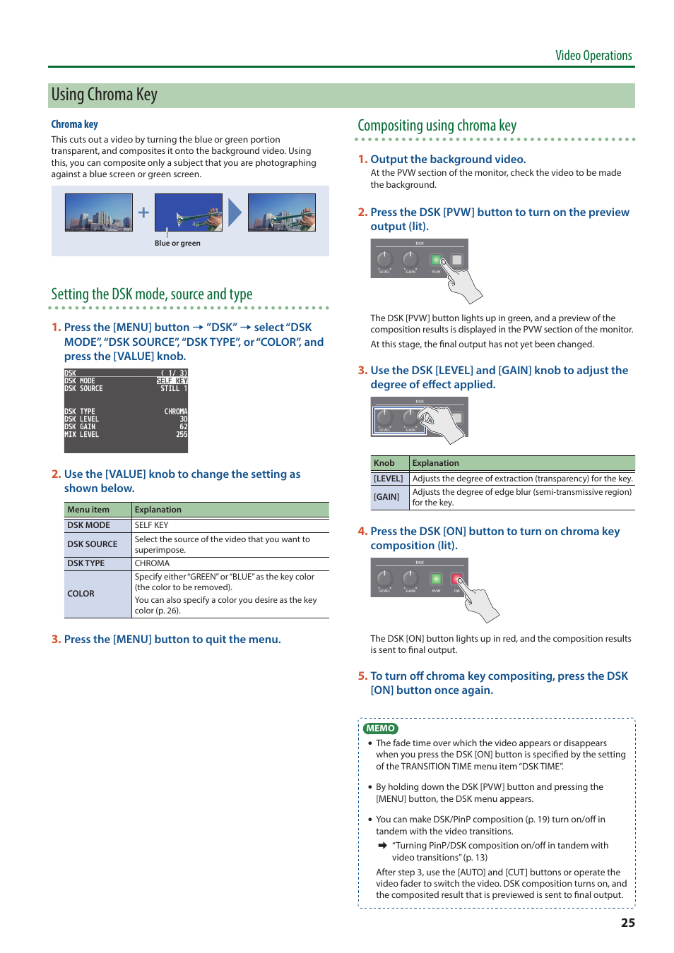 Y (p . 25), Using chroma key, Setting the dsk mode, source and type | Compositing using chroma key, Video operations | Roland V-8HD HDMI Video Switcher and UVC-01 USB Capture Device Kit User Manual | Page 25 / 110