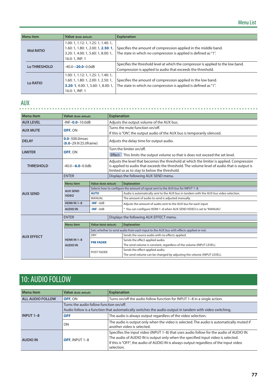 Audio follow, Menu list | Roland V-8HD HDMI Video Switcher and UVC-01 USB Capture Device Kit User Manual | Page 77 / 110