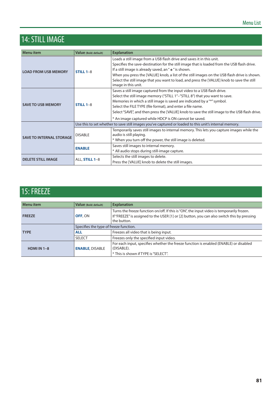 Still image, Freeze, Menu list | Roland V-8HD HDMI Video Switcher and UVC-01 USB Capture Device Kit User Manual | Page 81 / 110