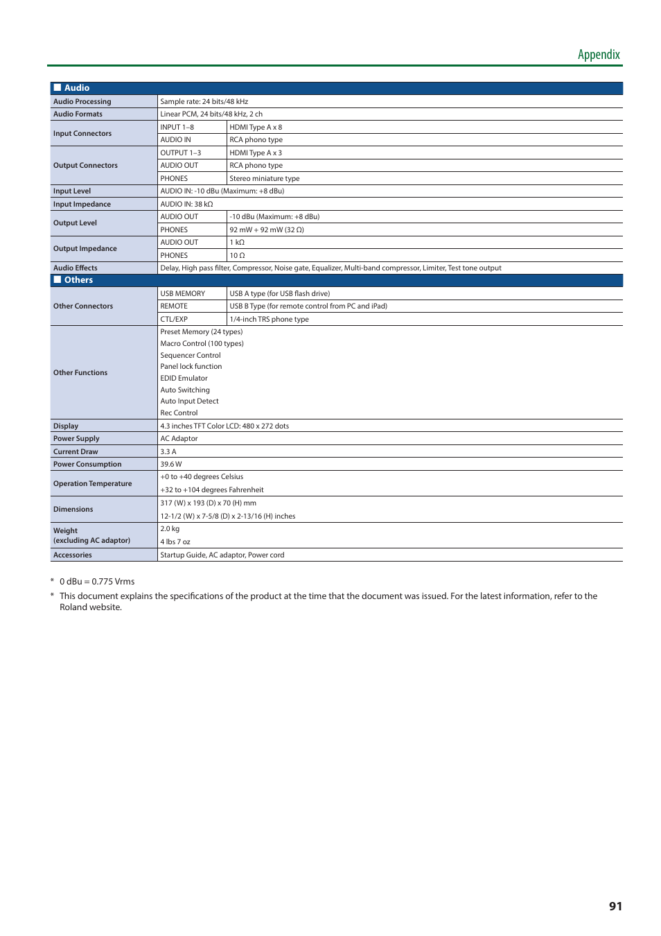 Appendix | Roland V-8HD HDMI Video Switcher and UVC-01 USB Capture Device Kit User Manual | Page 91 / 110