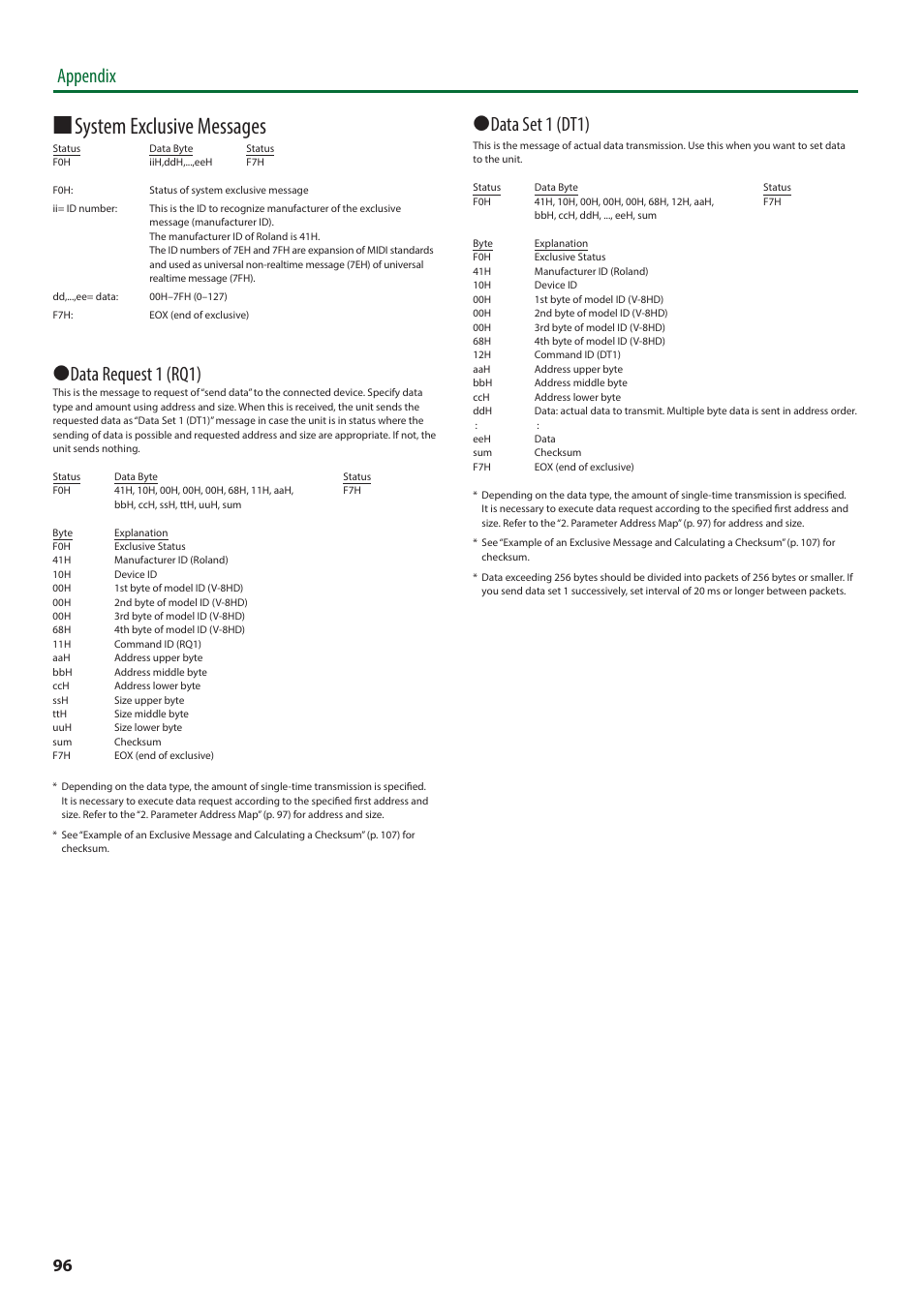 9 system exclusive messages, Appendix, 7 data request 1 (rq1) | 7 data set 1 (dt1) | Roland V-8HD HDMI Video Switcher and UVC-01 USB Capture Device Kit User Manual | Page 96 / 110