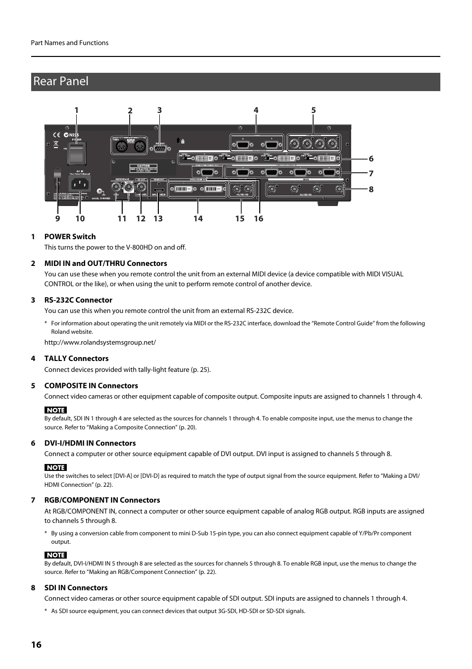 Rear panel | Roland V-800HD MKII Multi-Format Video Switcher User Manual | Page 16 / 64