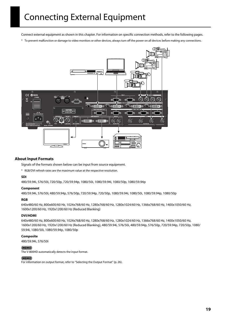 Connecting external equipment | Roland V-800HD MKII Multi-Format Video Switcher User Manual | Page 19 / 64