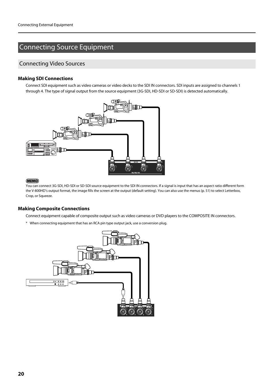 Connecting source equipment, Connecting video sources | Roland V-800HD MKII Multi-Format Video Switcher User Manual | Page 20 / 64