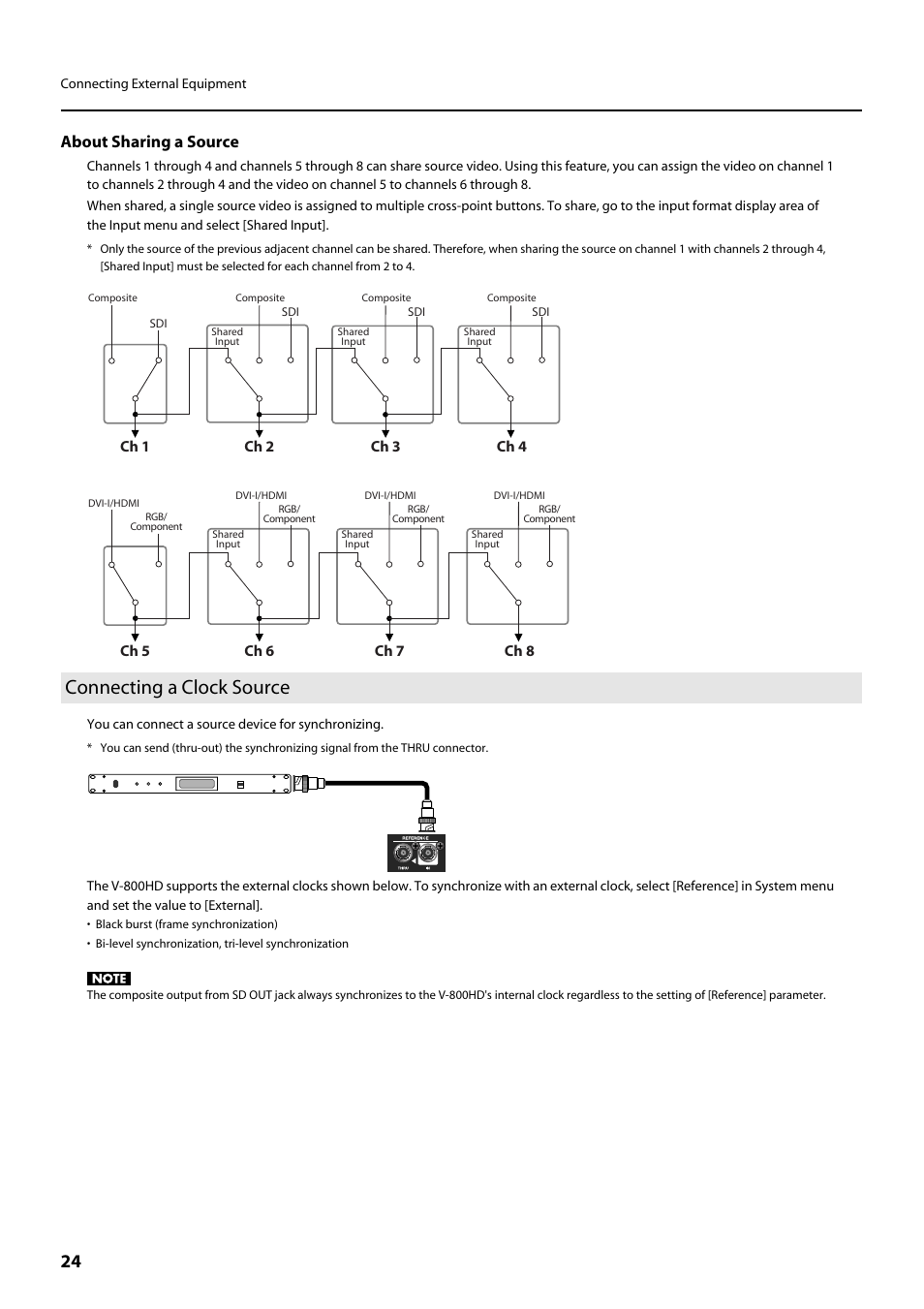 Connecting a clock source, About sharing a source, Ch 1 ch 2 ch 3 ch 4 | Ch 5 ch 6 ch 7 ch 8 | Roland V-800HD MKII Multi-Format Video Switcher User Manual | Page 24 / 64