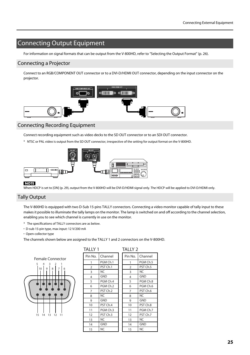 Connecting output equipment, Connecting a projector, Connecting recording equipment | Tally output, Tally 1 tally 2, Female connector | Roland V-800HD MKII Multi-Format Video Switcher User Manual | Page 25 / 64