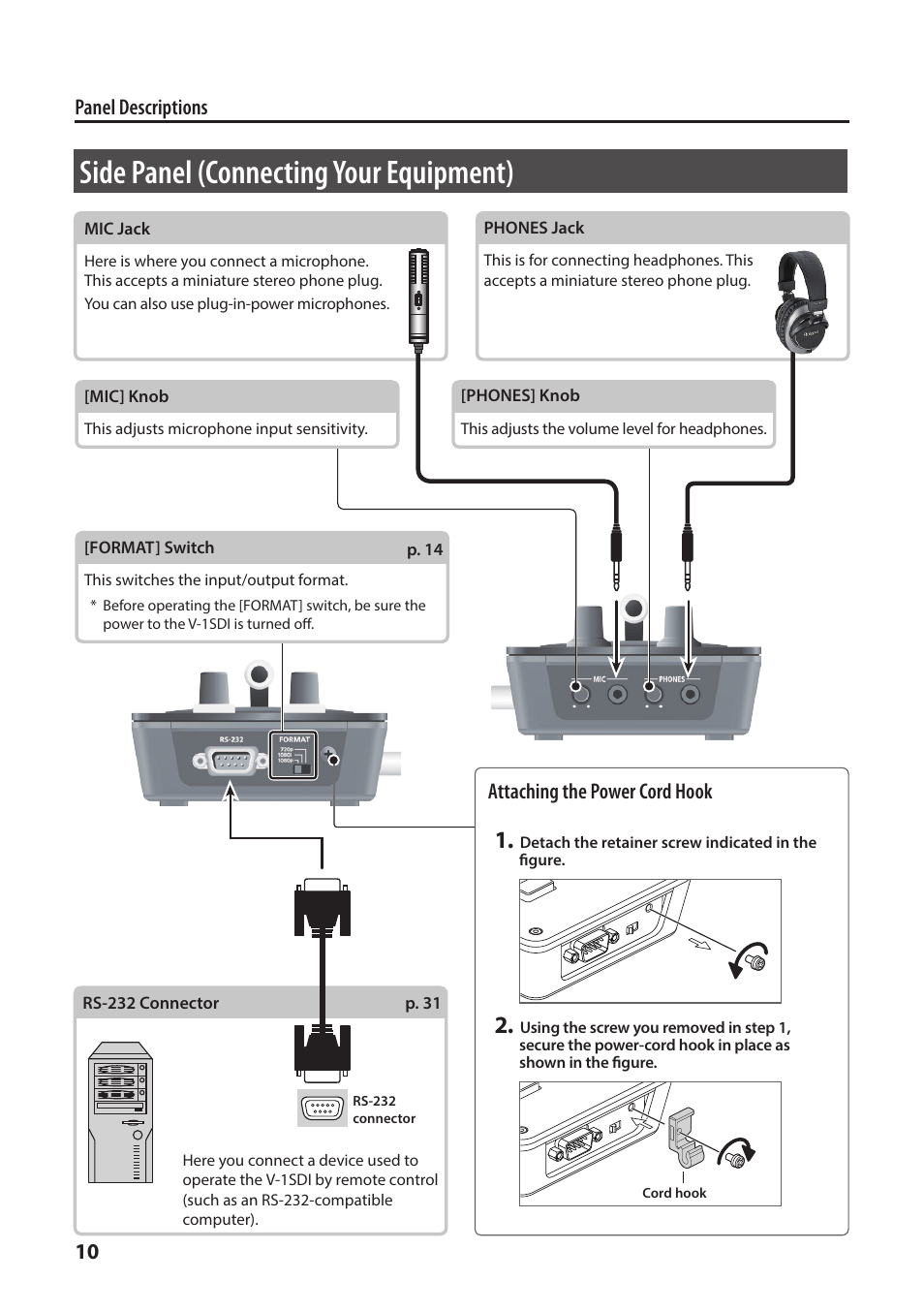 Side panel (connecting your equipment), O “attaching, The power cord hook” (p. 10) | 10 panel descriptions, Attaching the power cord hook | Roland V-1SDI 4-Channel HD Video Switcher User Manual | Page 10 / 40