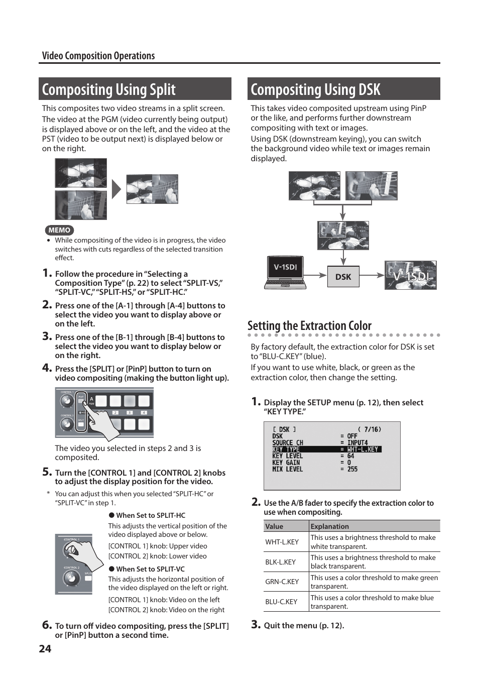 Compositing using split, Compositing using dsk, Ompositing (p. 24 | Setting the extraction color, 24 video composition operations | Roland V-1SDI 4-Channel HD Video Switcher User Manual | Page 24 / 40