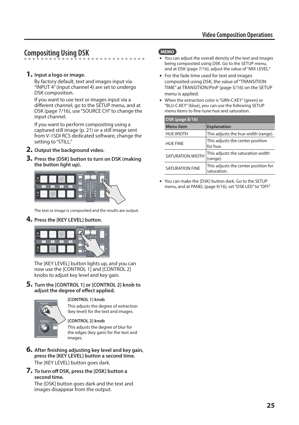 P. 25, Compositing using dsk, 25 video composition operations | Roland V-1SDI 4-Channel HD Video Switcher User Manual | Page 25 / 40