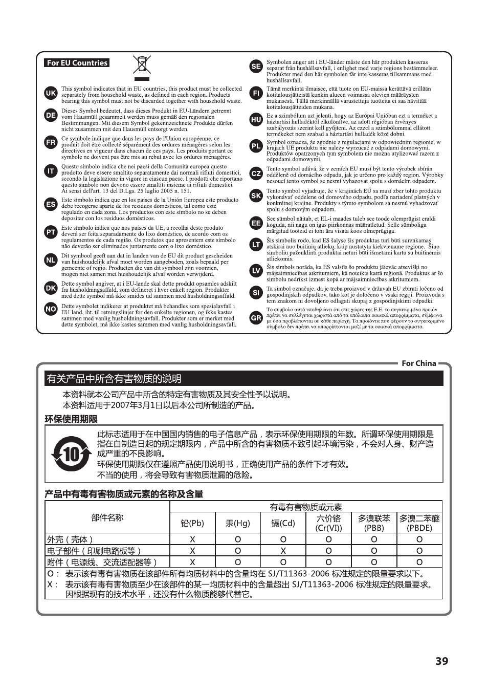 Roland V-1SDI 4-Channel HD Video Switcher User Manual | Page 39 / 40