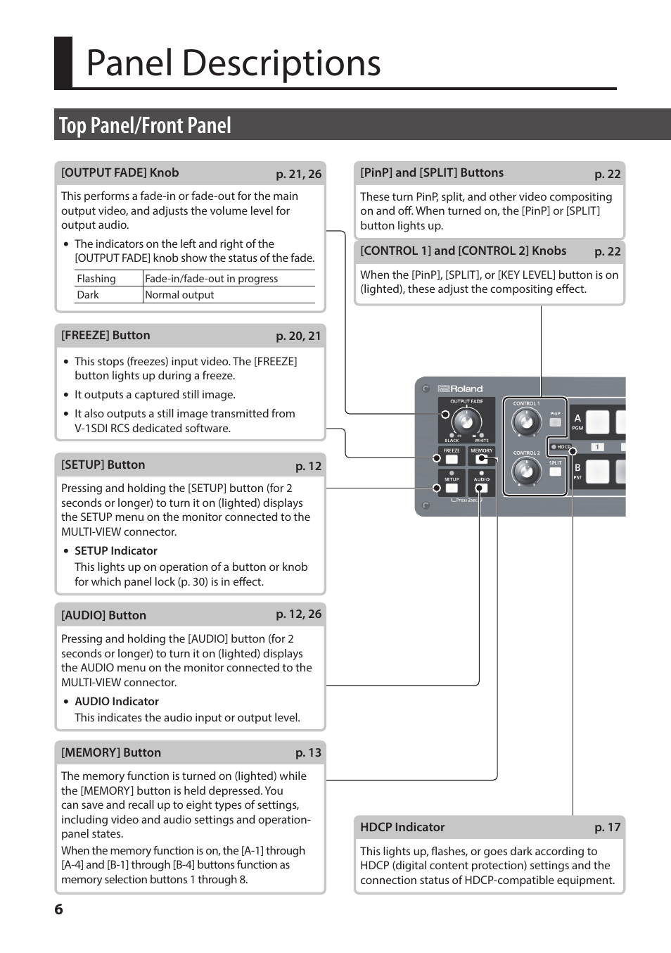 Panel descriptions, Top panel/front panel | Roland V-1SDI 4-Channel HD Video Switcher User Manual | Page 6 / 40