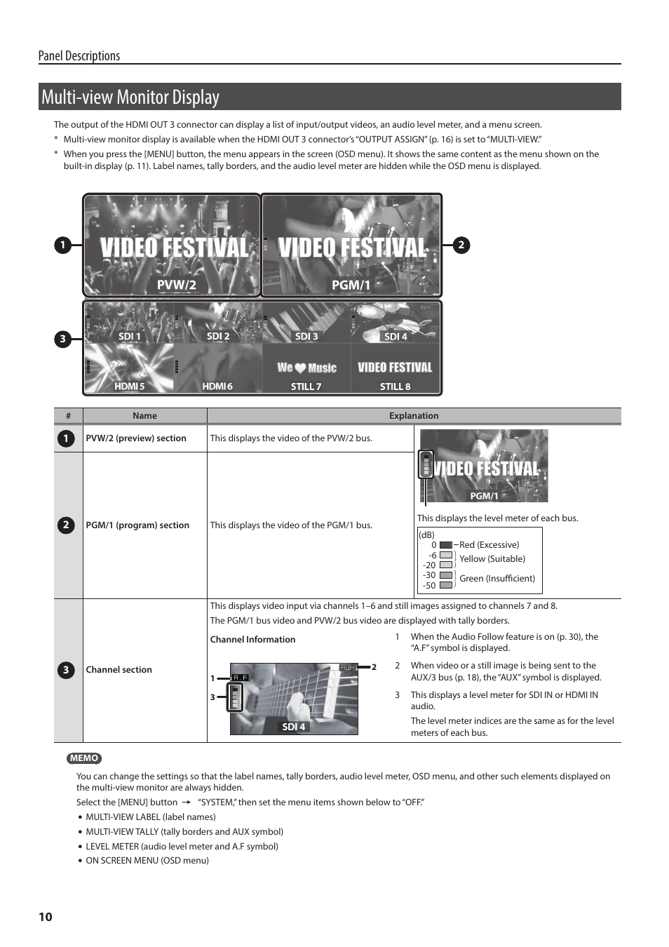 Multi-view monitor display, Or (p. 10) tha, Esolutions (p. 10 | Panel descriptions | Roland 6-Channel HD Video Switcher with Audio Mixer & PTZ Camera Control (1 RU) User Manual | Page 10 / 48