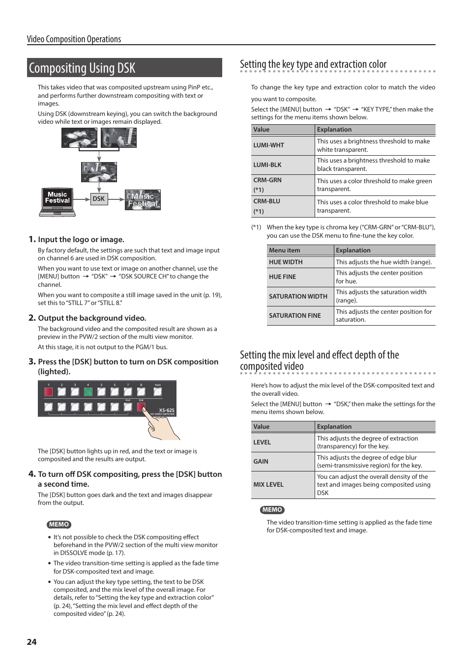 Compositing using dsk, Setting the key type and extraction color, Video composition operations | Roland 6-Channel HD Video Switcher with Audio Mixer & PTZ Camera Control (1 RU) User Manual | Page 24 / 48