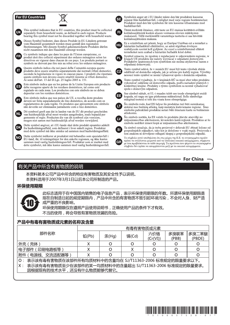 For eu countries | Roland 6-Channel HD Video Switcher with Audio Mixer & PTZ Camera Control (1 RU) User Manual | Page 48 / 48