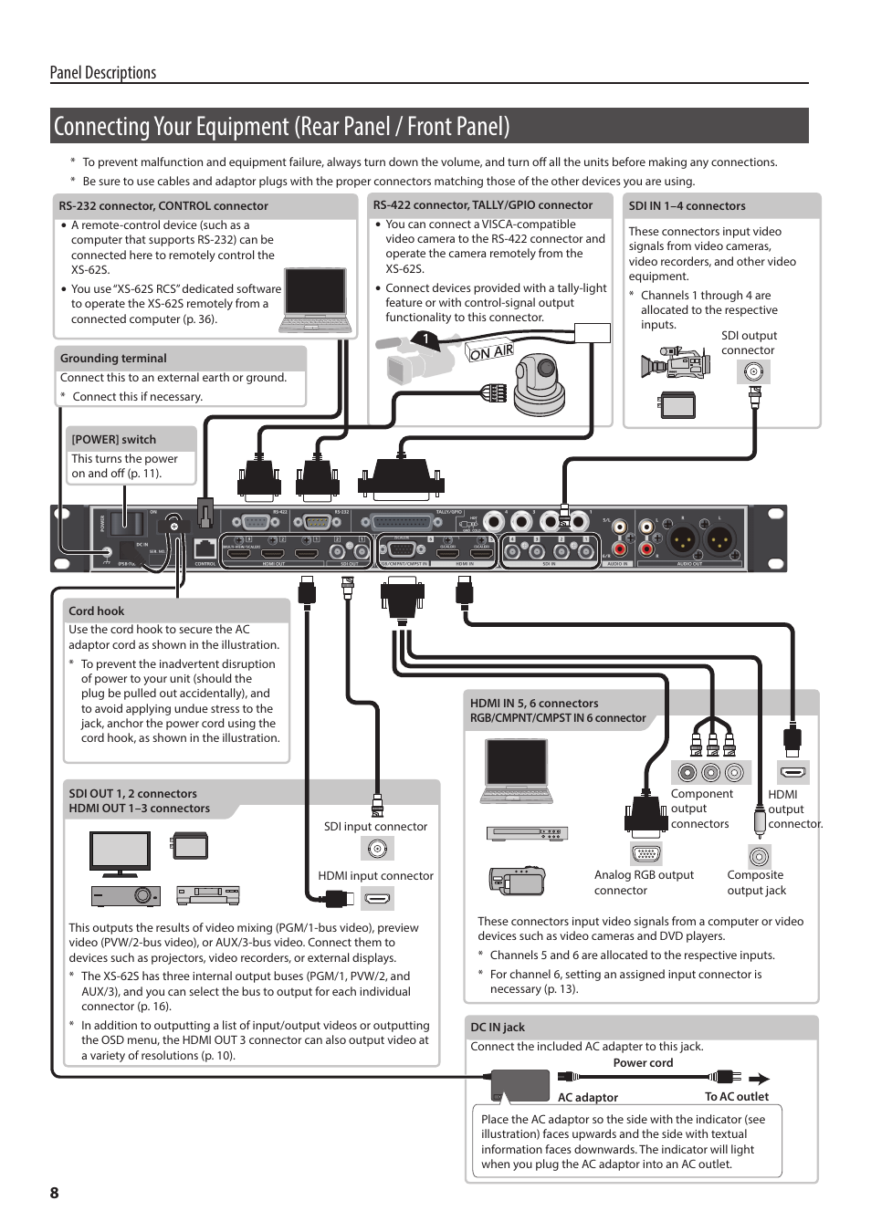 Panel descriptions | Roland 6-Channel HD Video Switcher with Audio Mixer & PTZ Camera Control (1 RU) User Manual | Page 8 / 48