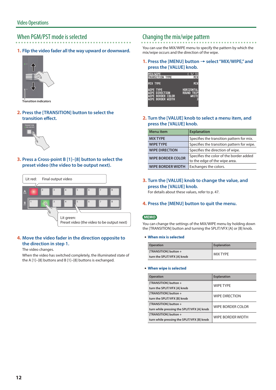 When pgm/pst mode is selected, Changing the mix/wipe pattern, Video operations | Roland V-8HD HDMI Video Switcher User Manual | Page 12 / 90