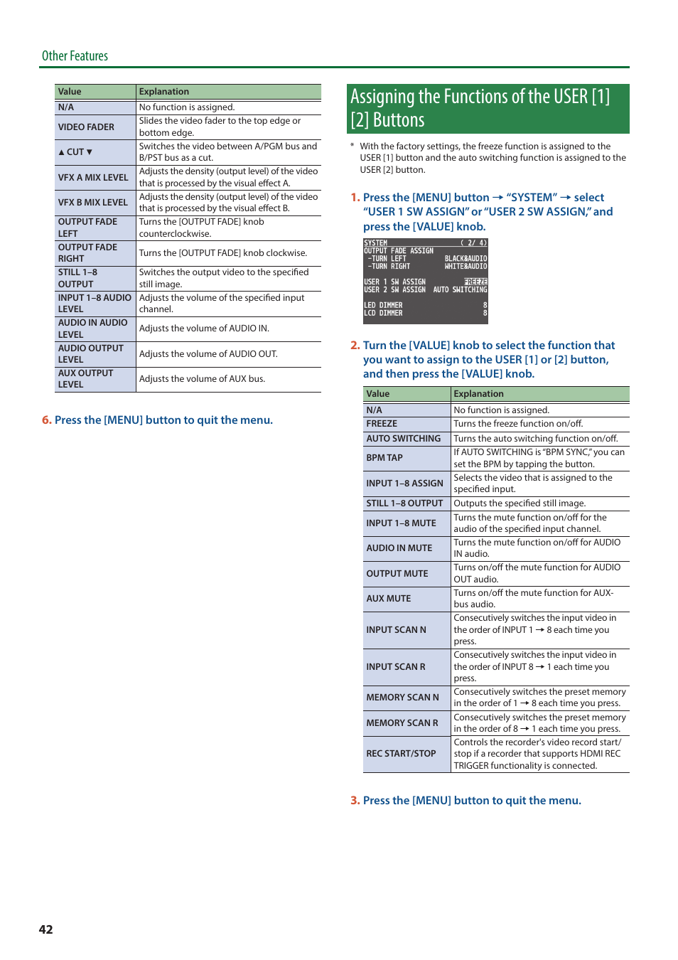 O “assigning the functions of, The user [1] [2] buttons” (p. 42), Other features | Roland V-8HD HDMI Video Switcher User Manual | Page 42 / 90