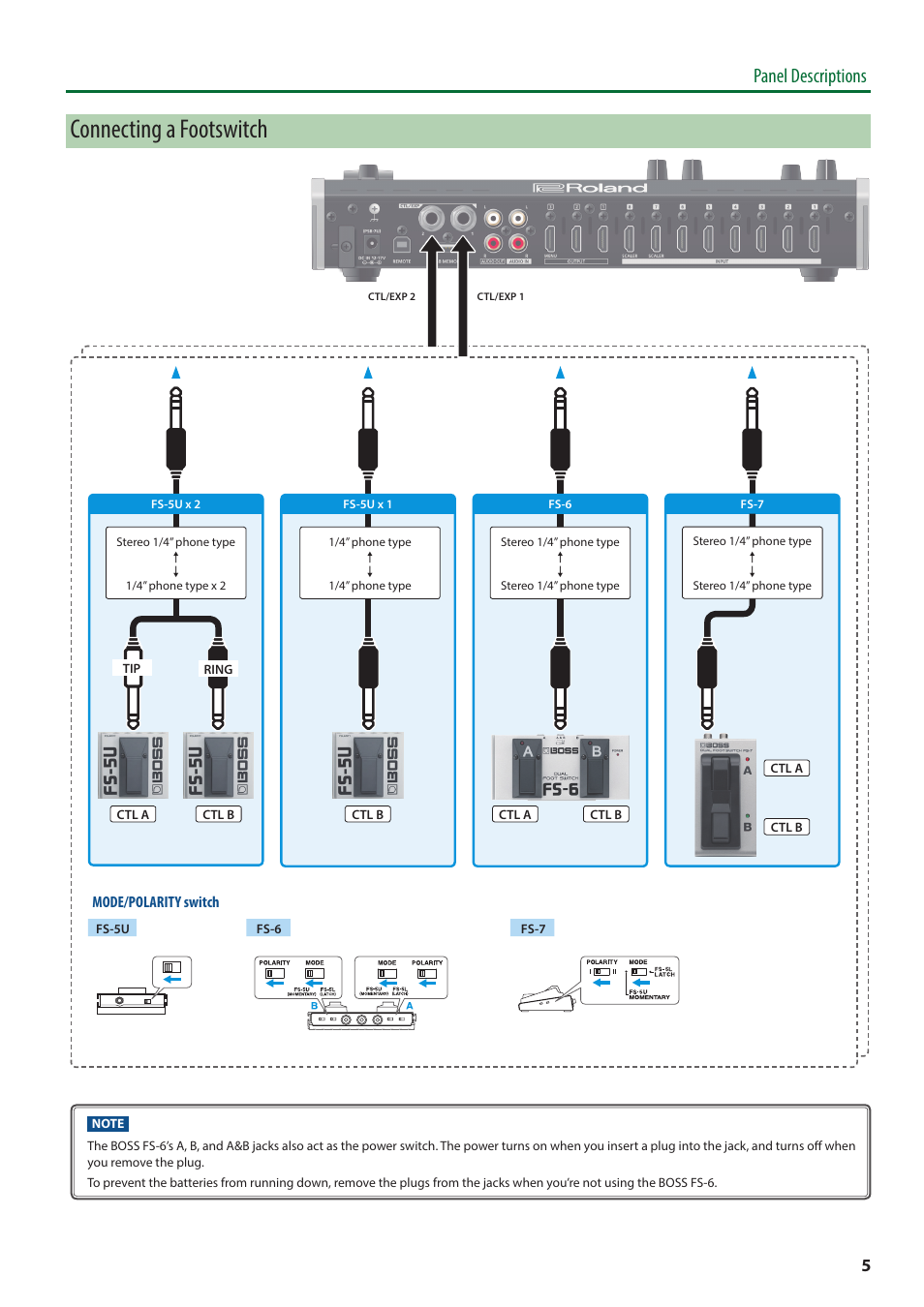 Connecting a footswitch, Panel descriptions | Roland V-8HD HDMI Video Switcher User Manual | Page 5 / 90