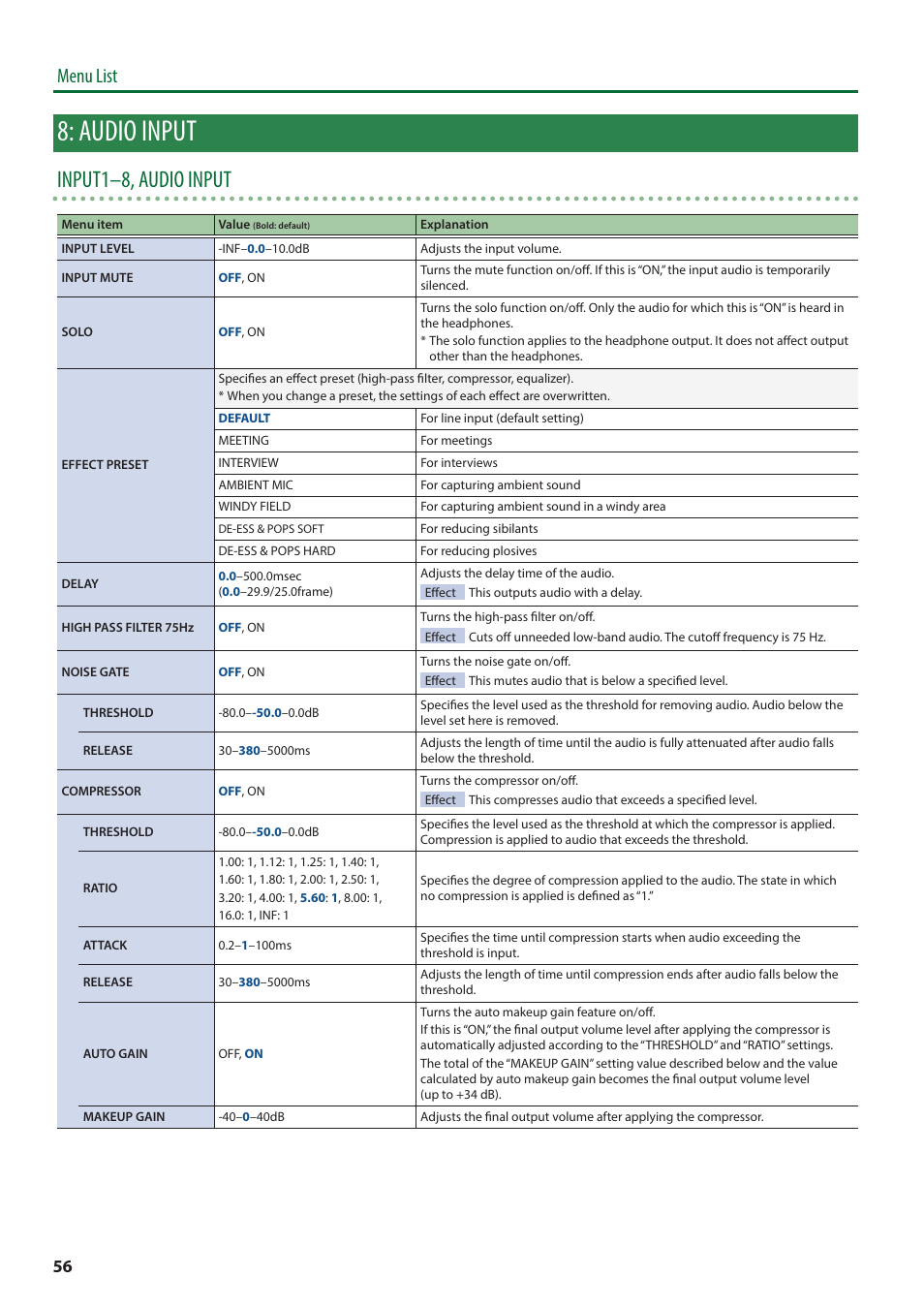 Audio input, Input1–8, audio input, Menu list | Roland V-8HD HDMI Video Switcher User Manual | Page 56 / 90