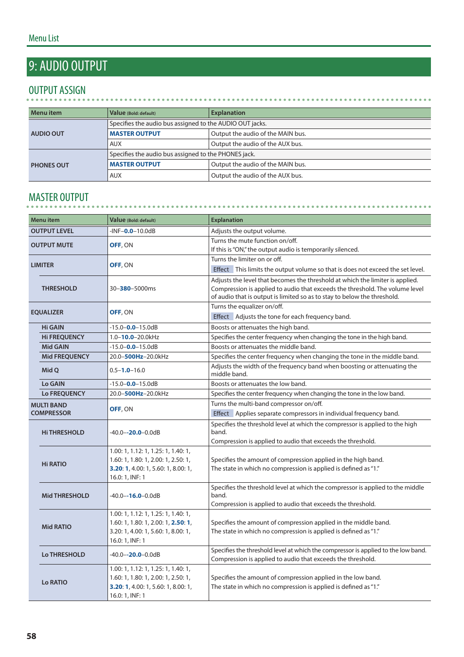 Audio output, Output assign, Master output | Menu list | Roland V-8HD HDMI Video Switcher User Manual | Page 58 / 90