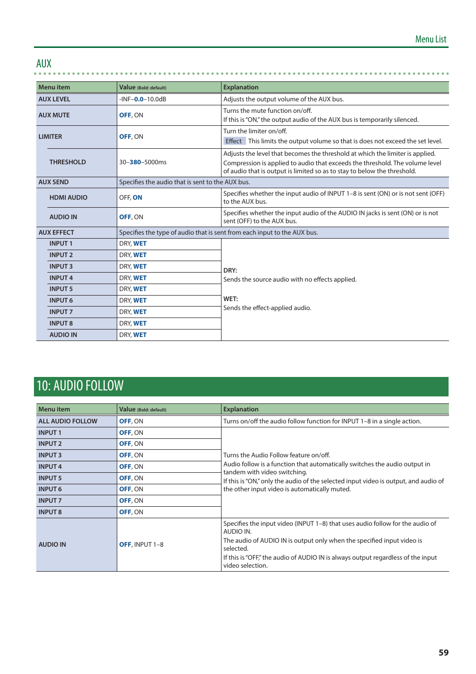 Audio follow, Menu list | Roland V-8HD HDMI Video Switcher User Manual | Page 59 / 90