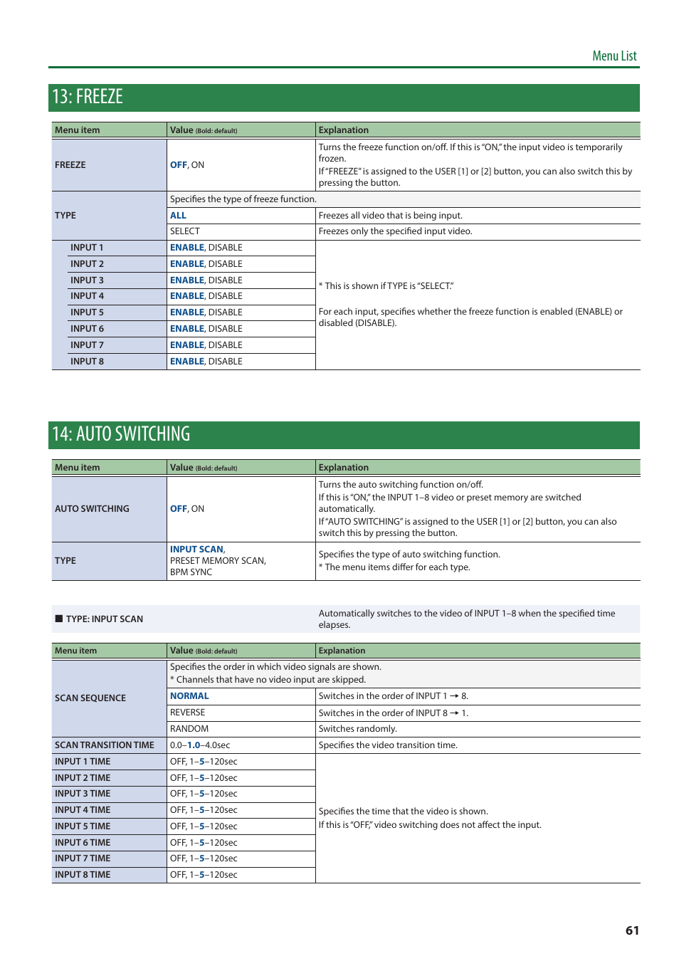 Freeze, Auto switching, Menu list | Roland V-8HD HDMI Video Switcher User Manual | Page 61 / 90