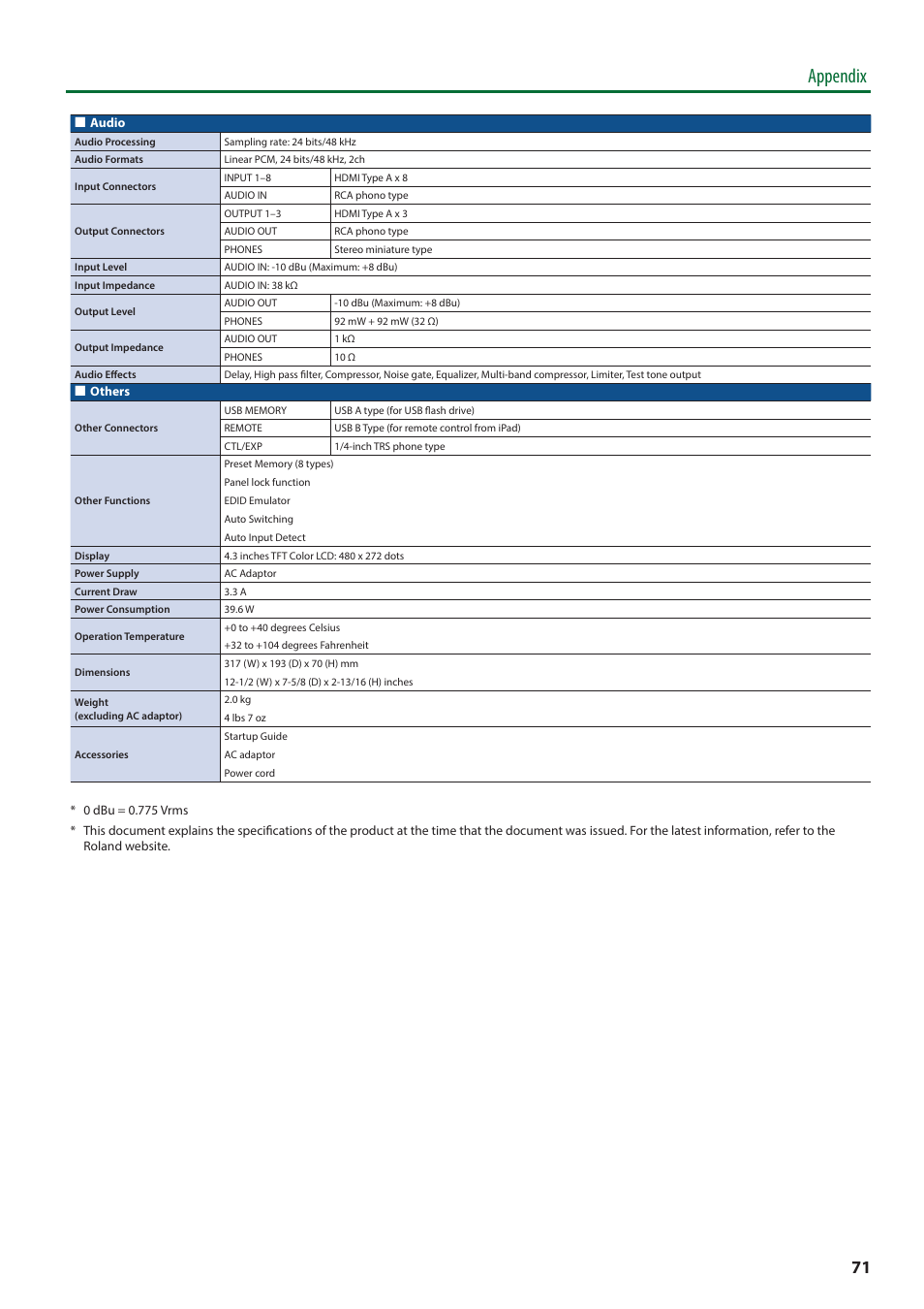 Appendix | Roland V-8HD HDMI Video Switcher User Manual | Page 71 / 90