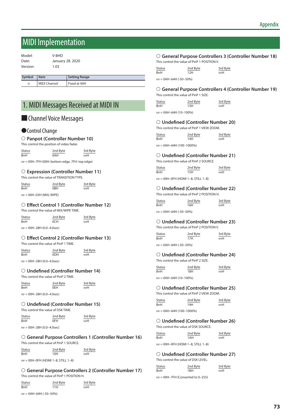 Midi implementation, Midi messages received at midi in, 9 channel voice messages | Appendix, 7 control change | Roland V-8HD HDMI Video Switcher User Manual | Page 73 / 90