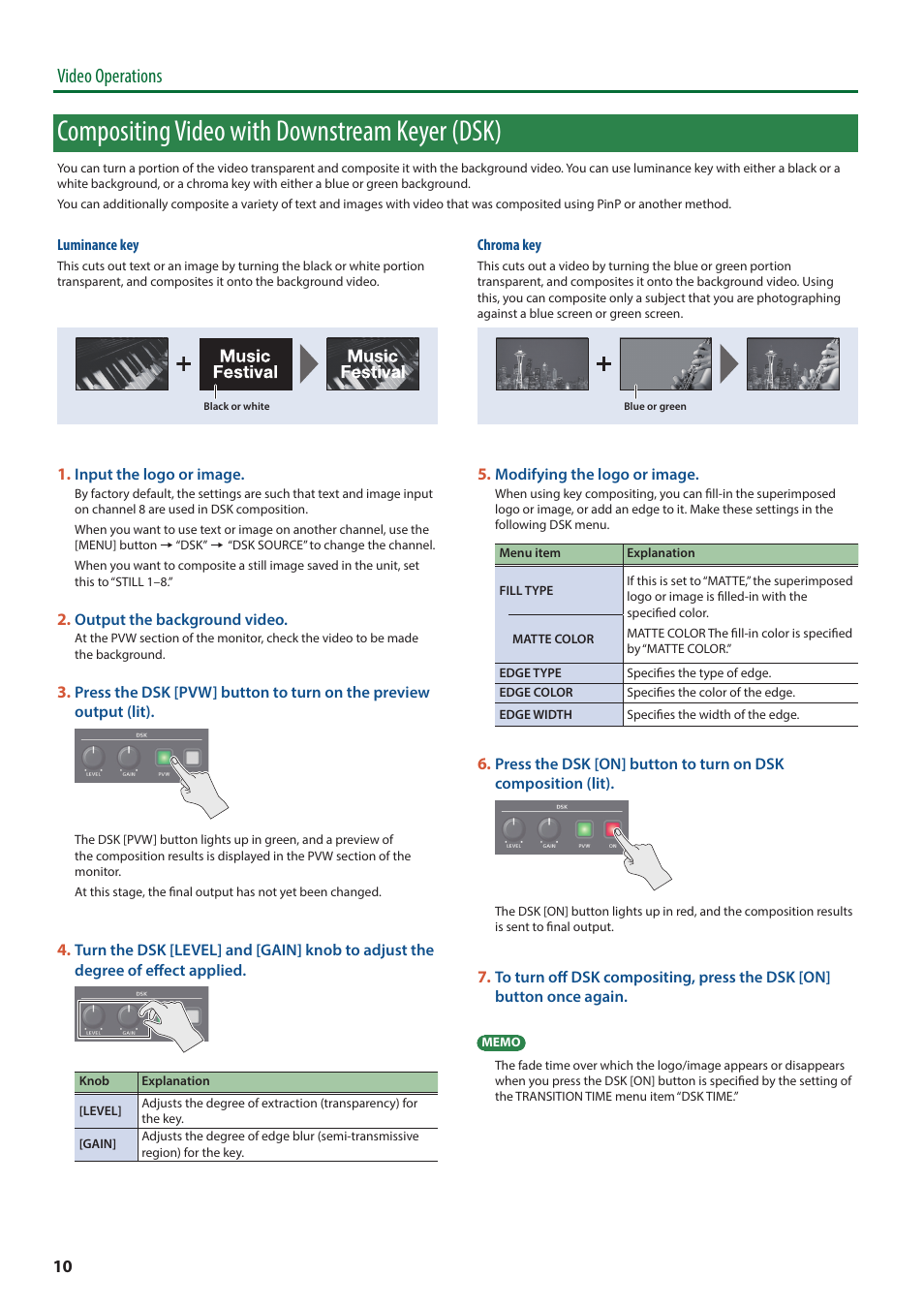 Compositing video with downstream keyer (dsk), Video operations | Roland V-8HD HDMI Video Switcher User Manual | Page 10 / 12